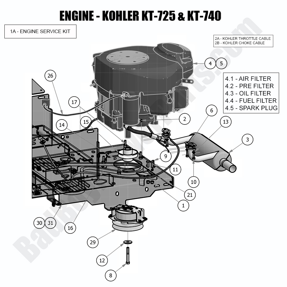 2018 MZ - Engine - Kohler KT725 & KT740
